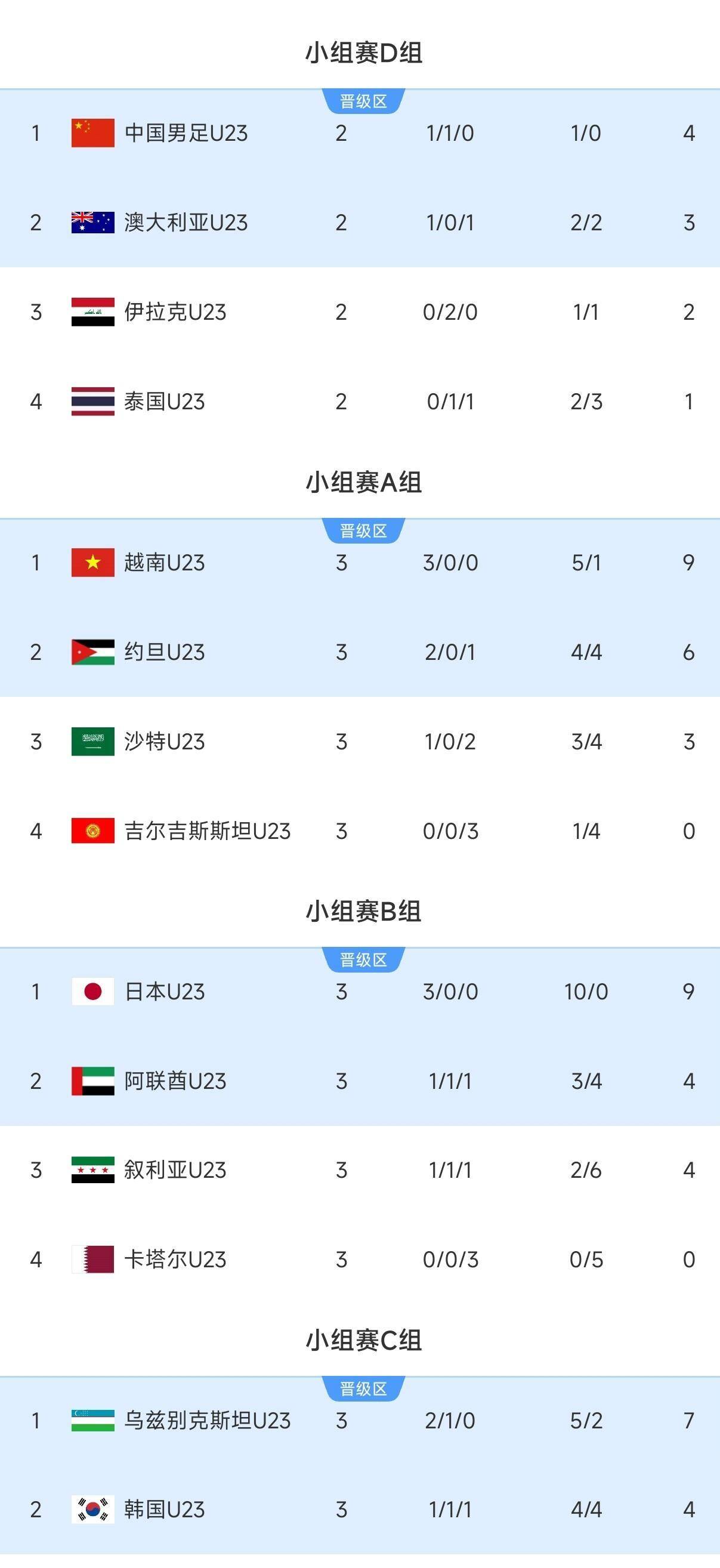 开云体育官方网站-法国杯今晚走向成谜；亚特兰大调整名单；赛场秩序良好；球探报告显示潜力的简单介绍